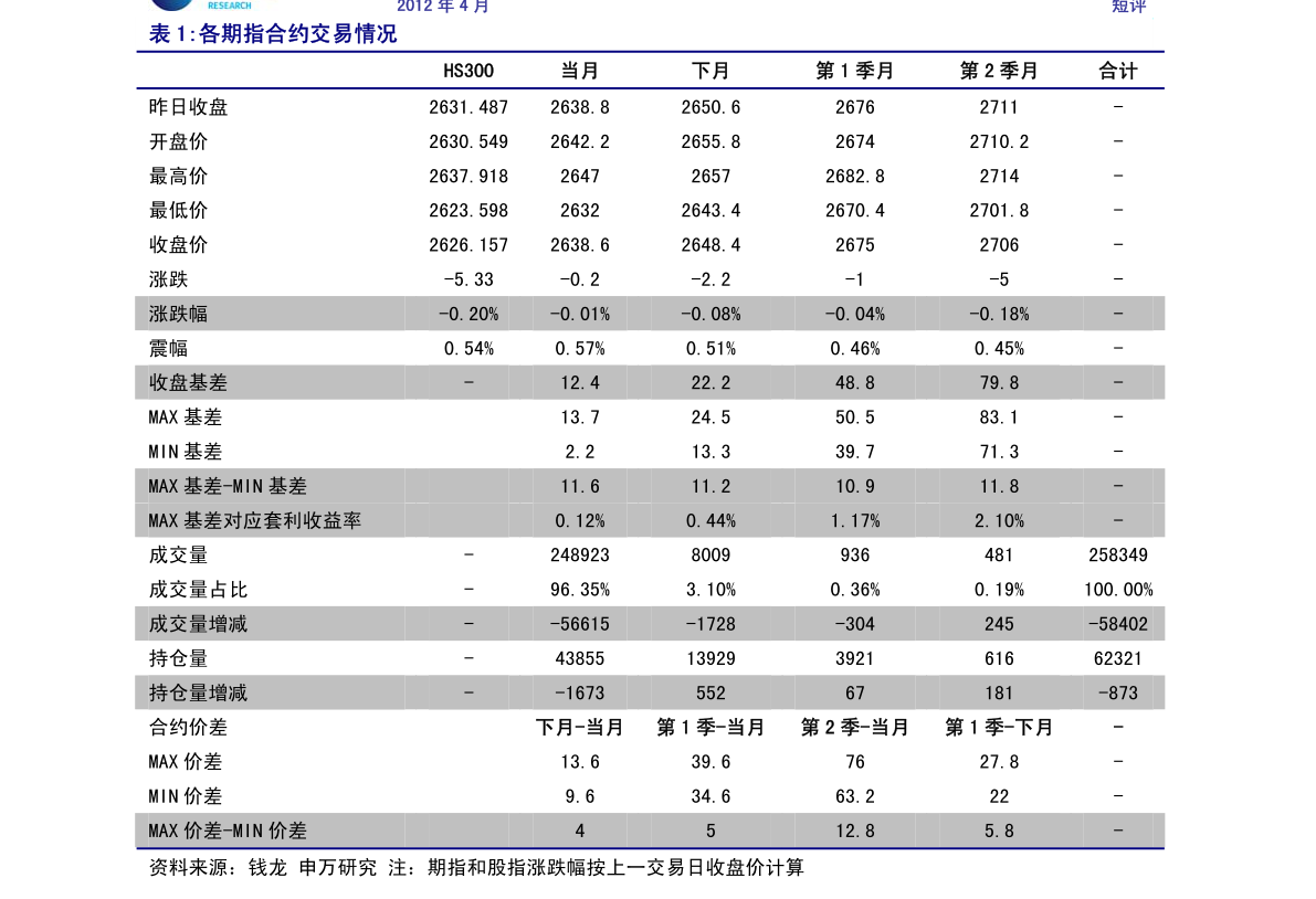 外汇平台（人民币对日元汇率）