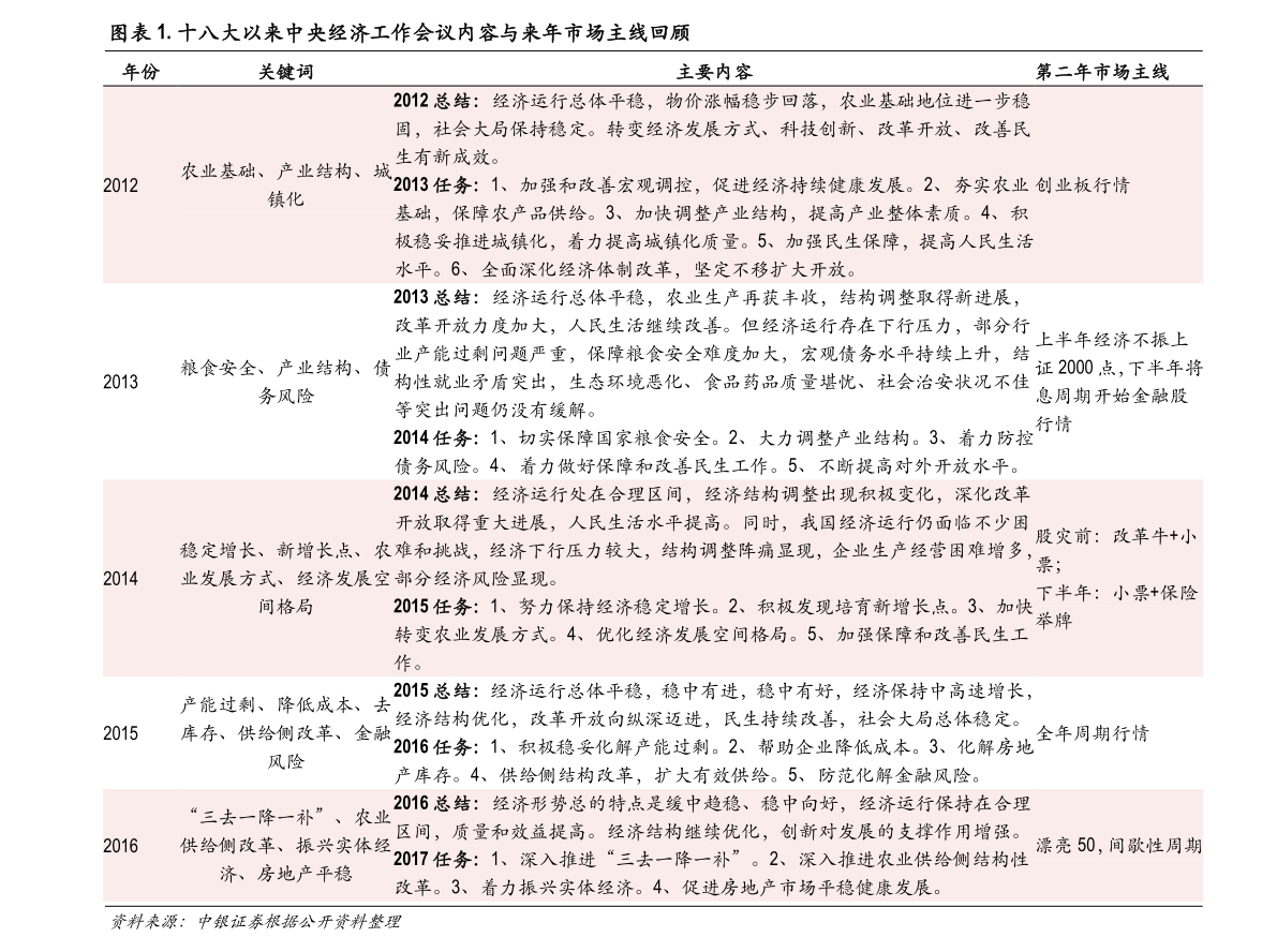 股民要懂：银行间债券交易和交易所债券交易区别