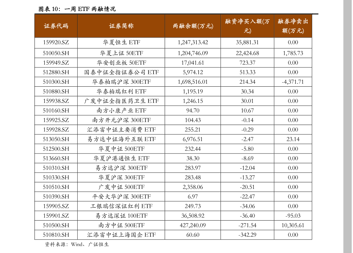 边缘计算概念股的龙头股都有哪些（2022/12/21）