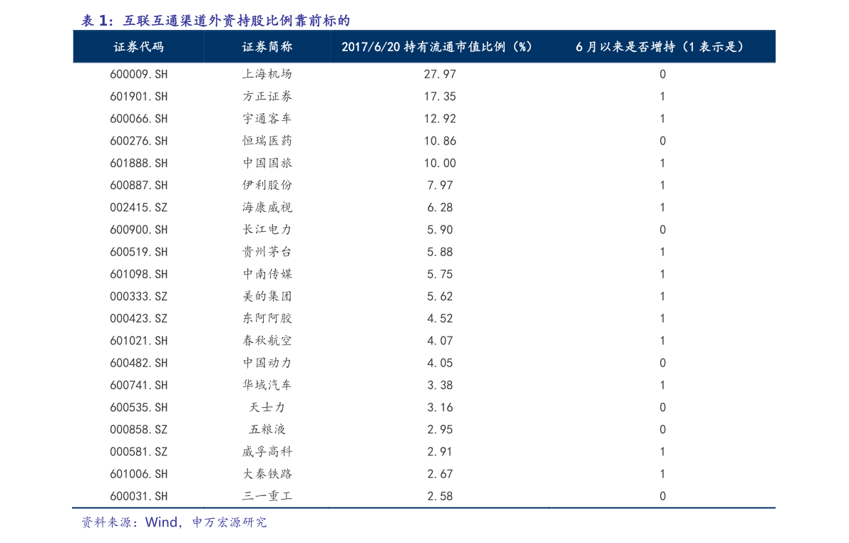 什么是ipo?ipo是什么意思