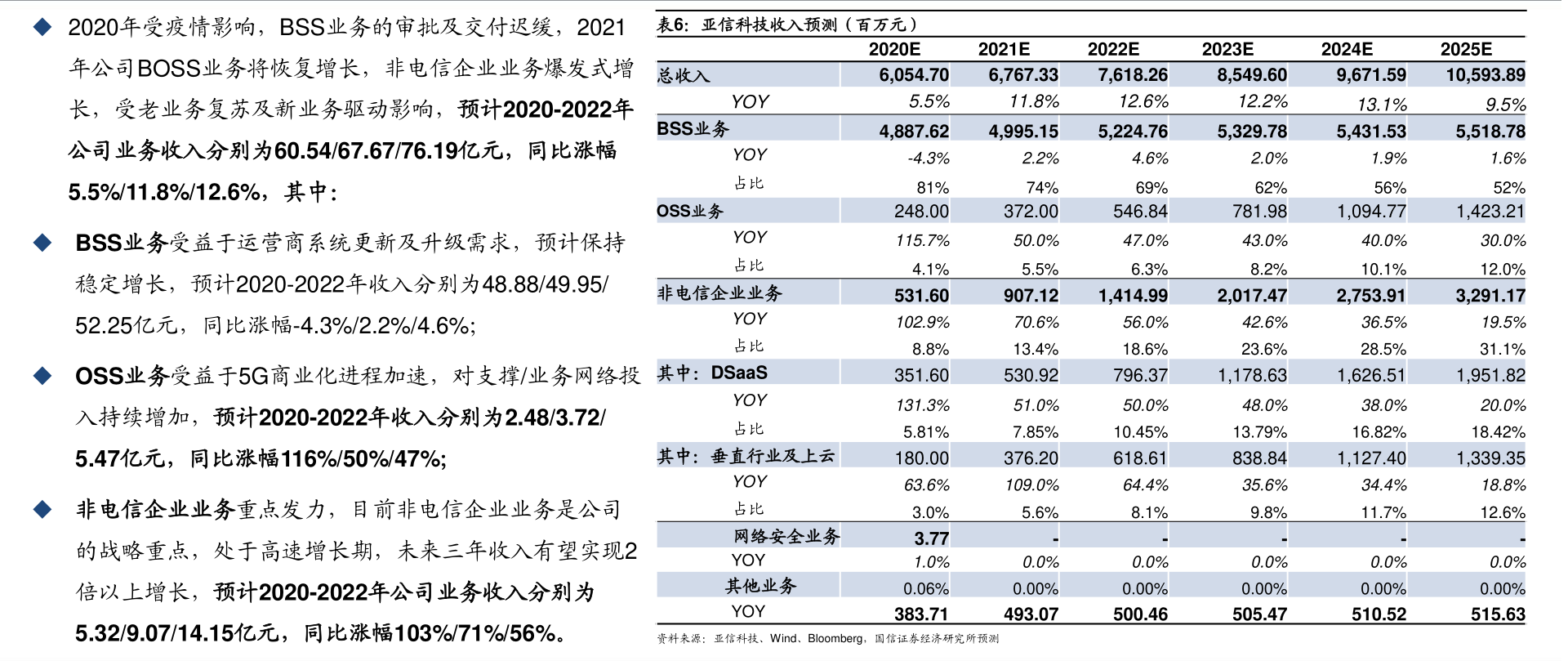 万祥科技资金流向查询（12月26日）