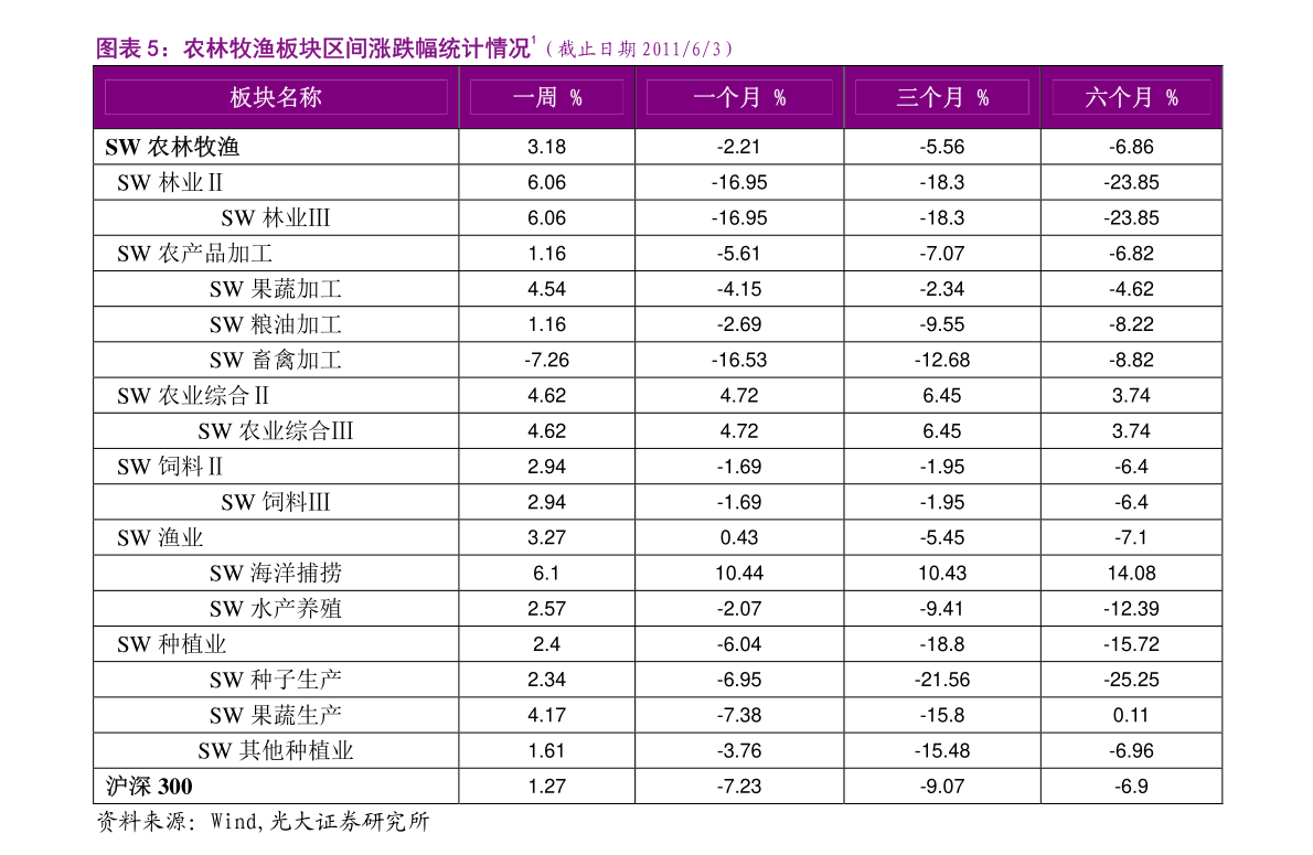 万祥科技资金流向查询（12月26日）