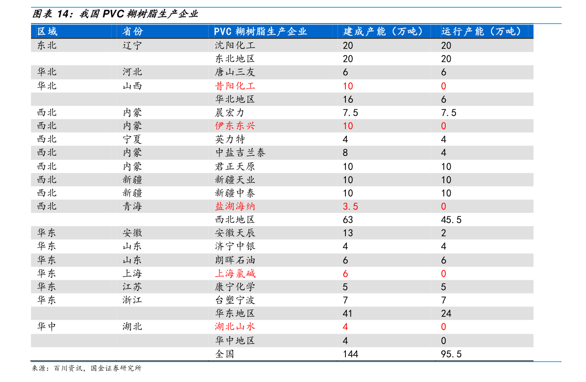 A股投资机构开户流程 机构开户流程注意什么？