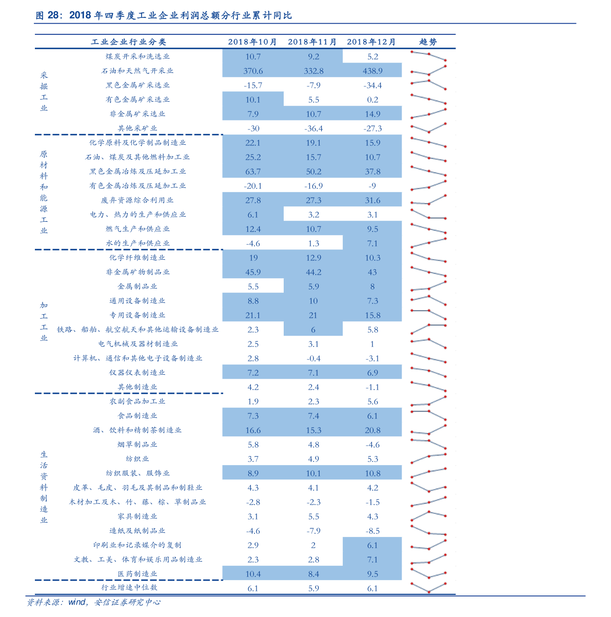 2023年量子科技板块股票有哪些？量子科技板块股票一览（1月16日）