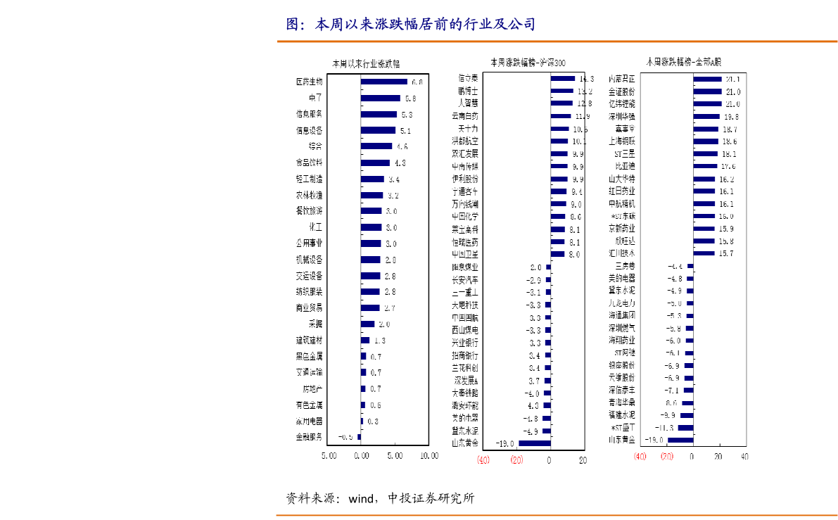 2023年量子科技板块股票有哪些？量子科技板块股票一览（1月16日）