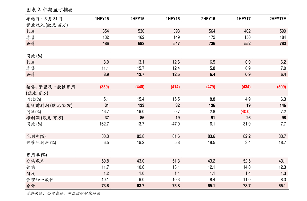 日元对人民币汇率查询2023年1月13日