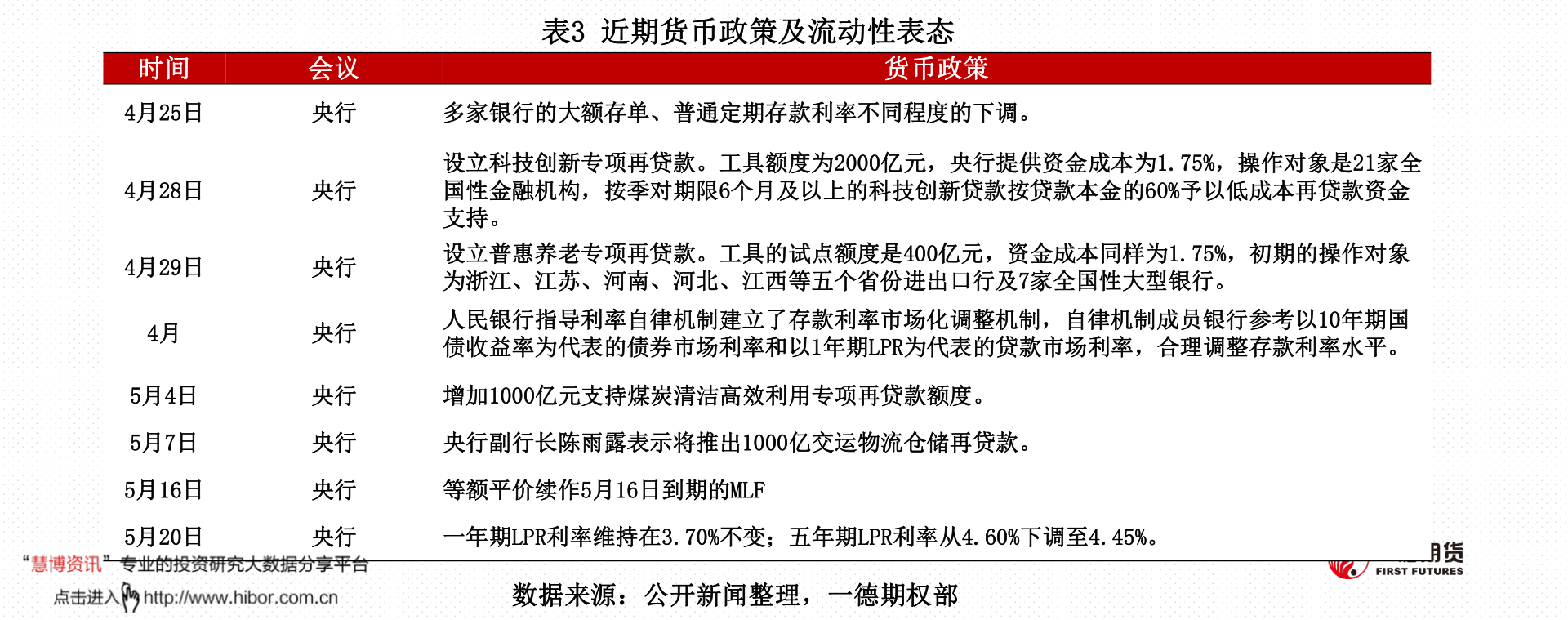 力帆股份现在值多少钱？力帆股份601777今日价格