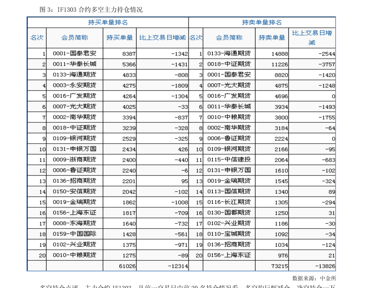 力帆股份现在值多少钱？力帆股份601777今日价格