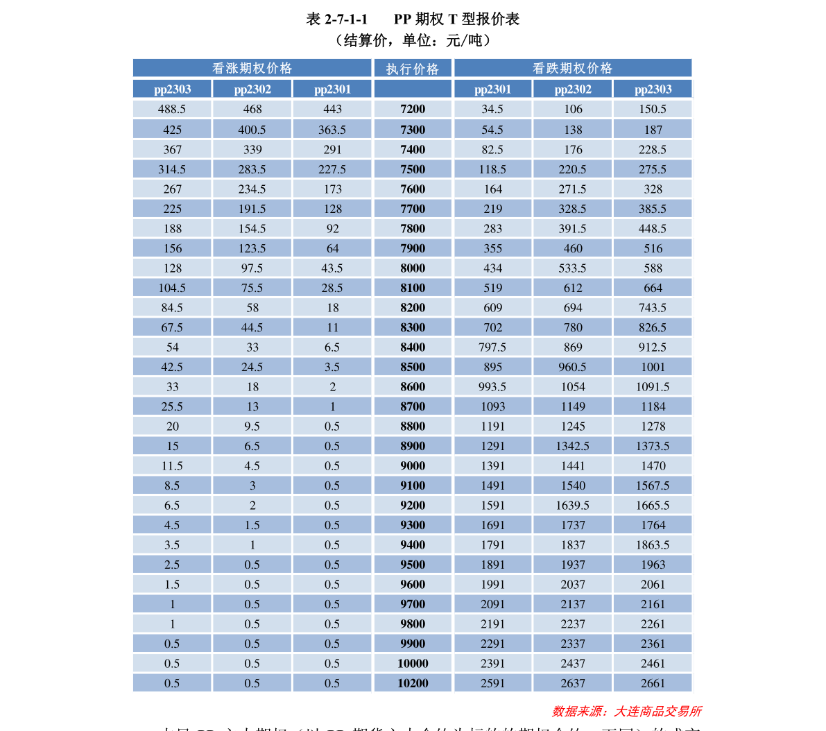 去年京东双十一交易额（京东双十一交易额）