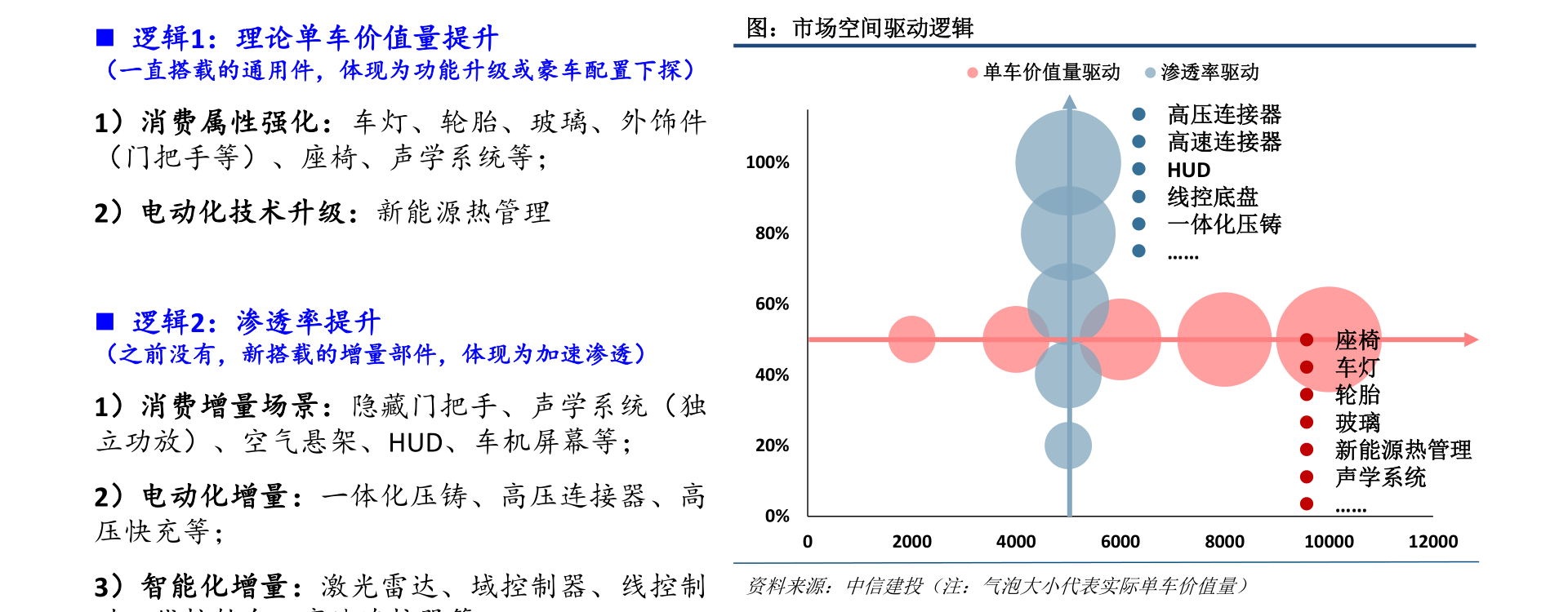 京东2022年双11销售额是多少？总交易额数据统计汇总