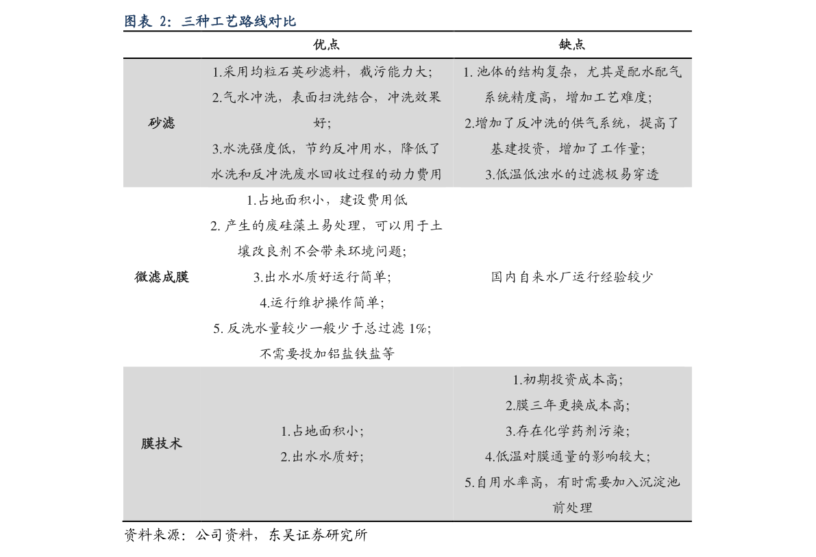 1欧元换多少人民币？（2023年1月13日）