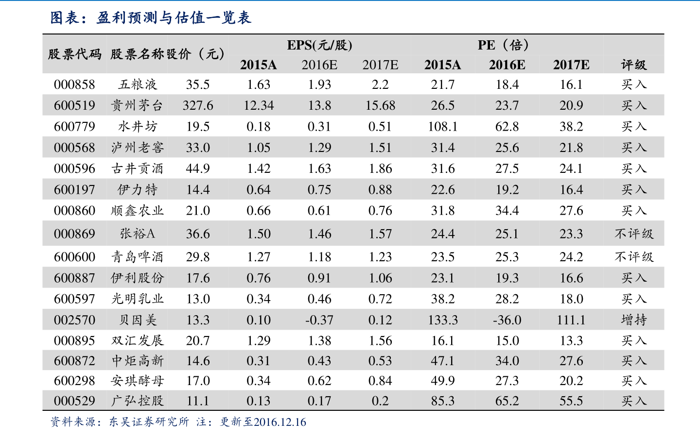 1欧元换多少人民币？（2023年1月13日）