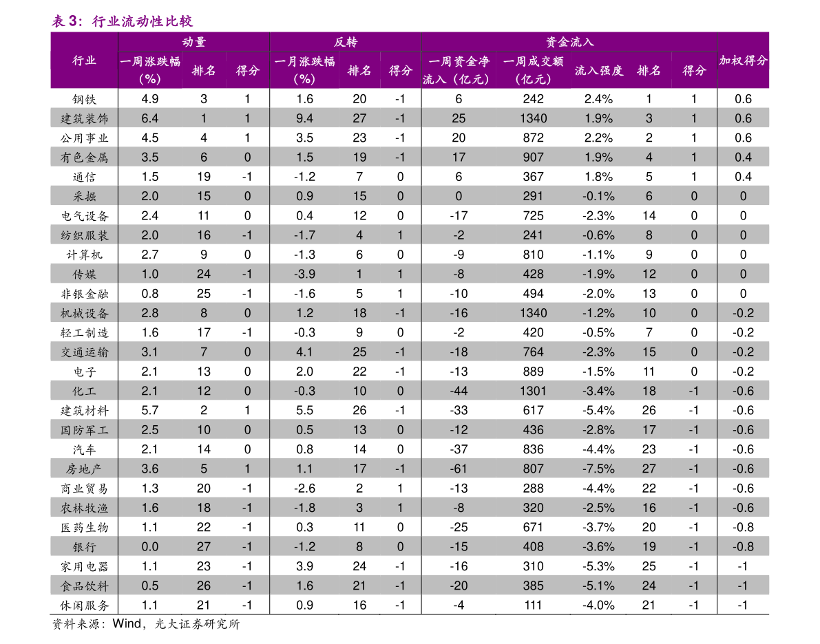 工业母机龙头股排名（工业母机概念股）