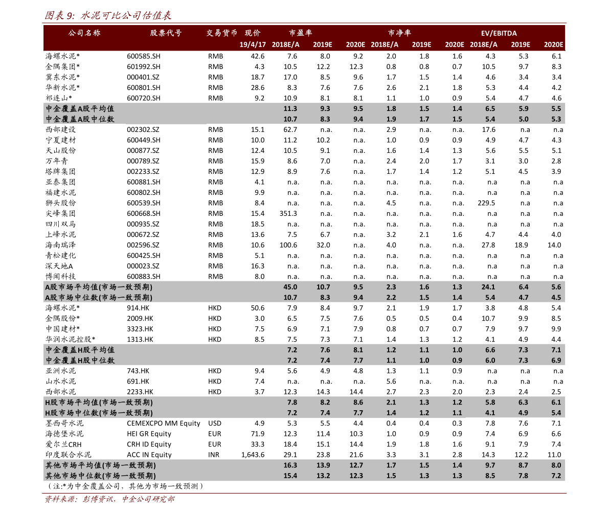 工业母机概念龙头股票有哪些？ （2023/1/17）