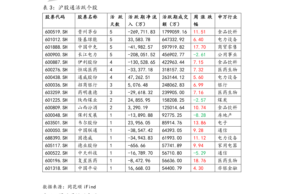 工业母机概念龙头股票有哪些？ （2023/1/17）