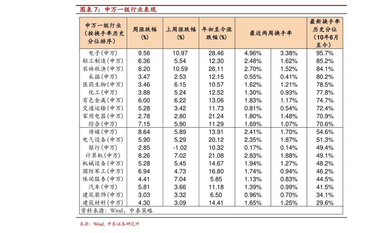 2023年股市休市时间表（全年）元旦春节股市休市安排一览表