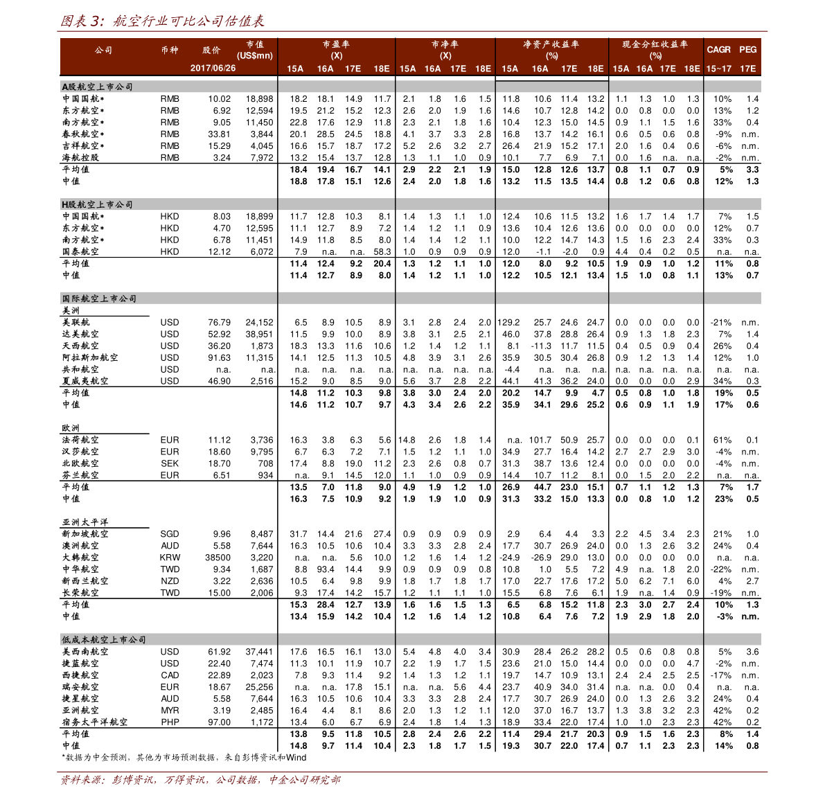 2023年股市休市时间表（全年）元旦春节股市休市安排一览表