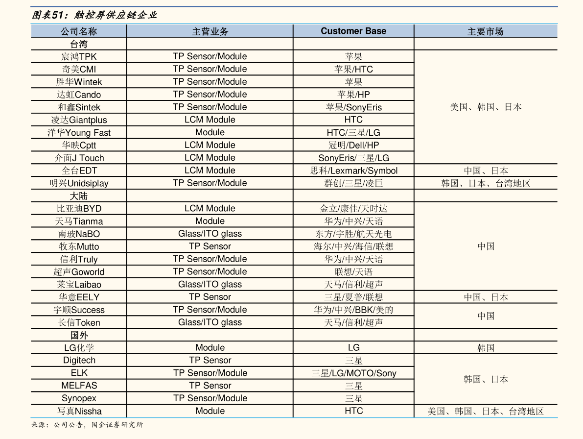 2023年股市休市时间表（全年）元旦春节股市休市安排一览表