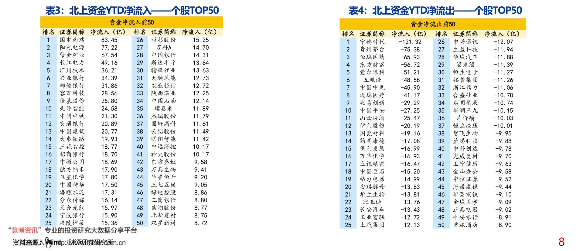 韩币兑换人民币汇率（2023年1月16日）