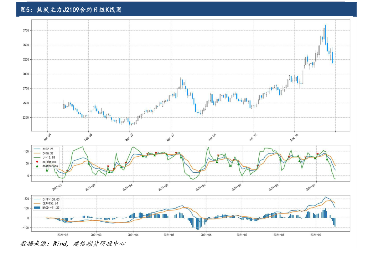 实体经济板块股票：2022年12月16日市盈率排行榜一览