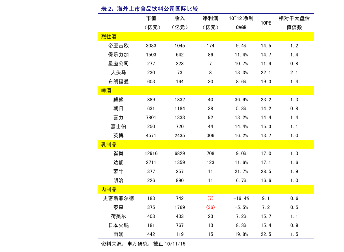 数字中国概念股龙头（东数西算概念股龙头）