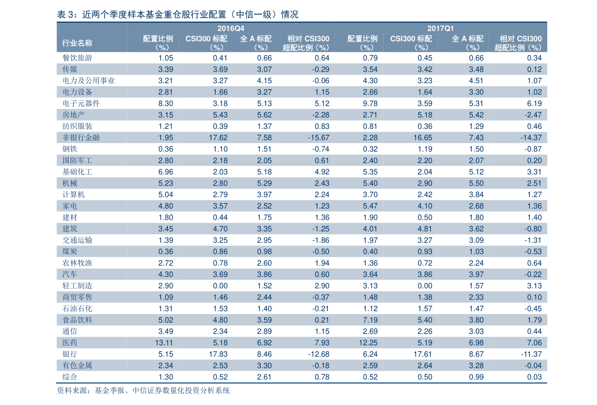 2022年中国十大物业服务企业排名 2022国内物业服务公司前十强
