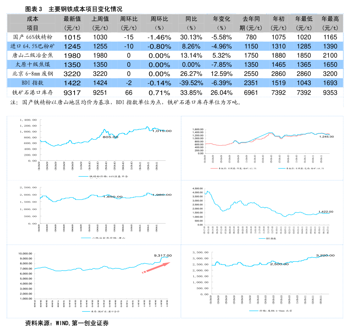 9月18日余额宝最新收益率查询最新消息 今日余额宝一万元一天收益