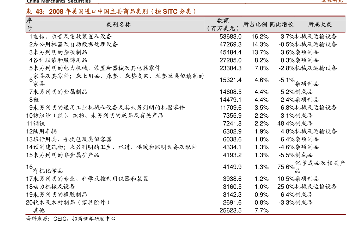 南方隆元产业主题混合最新净值是多少？（6月29日）