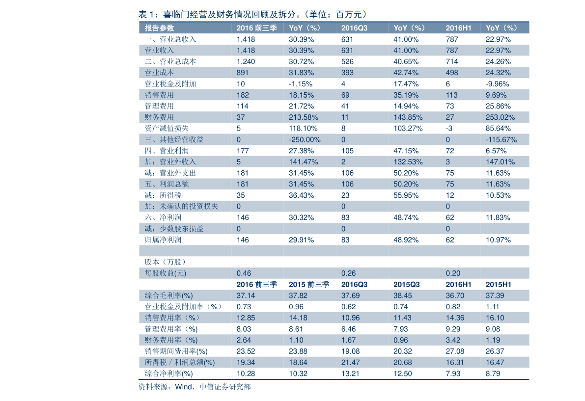 南方隆元产业主题混合最新净值是多少？（6月29日）