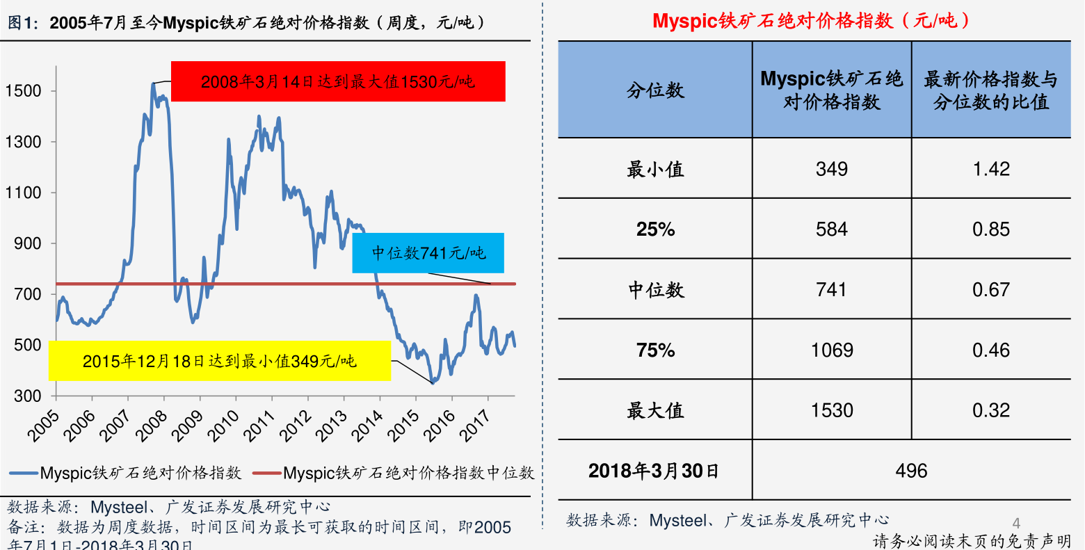 土壤污染治理概念上市公司有哪些？土壤污染治理概念股名单汇总