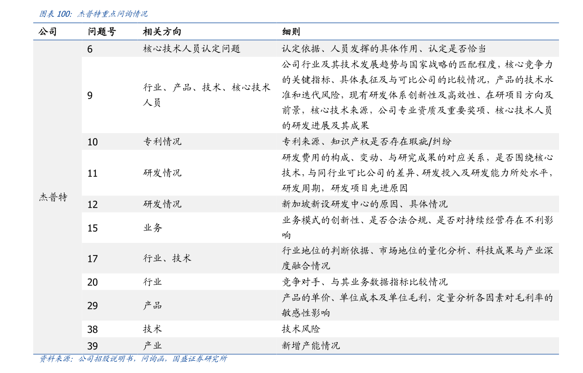 潜力股是什么意思?怎么判断一只股票有潜力