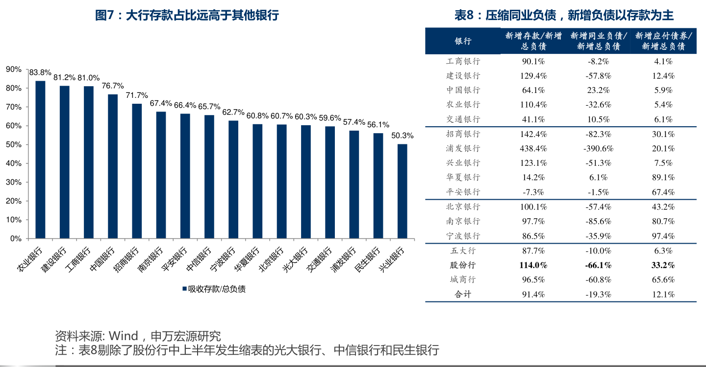 中国银行定期存款利率表2023年一览（完整版）