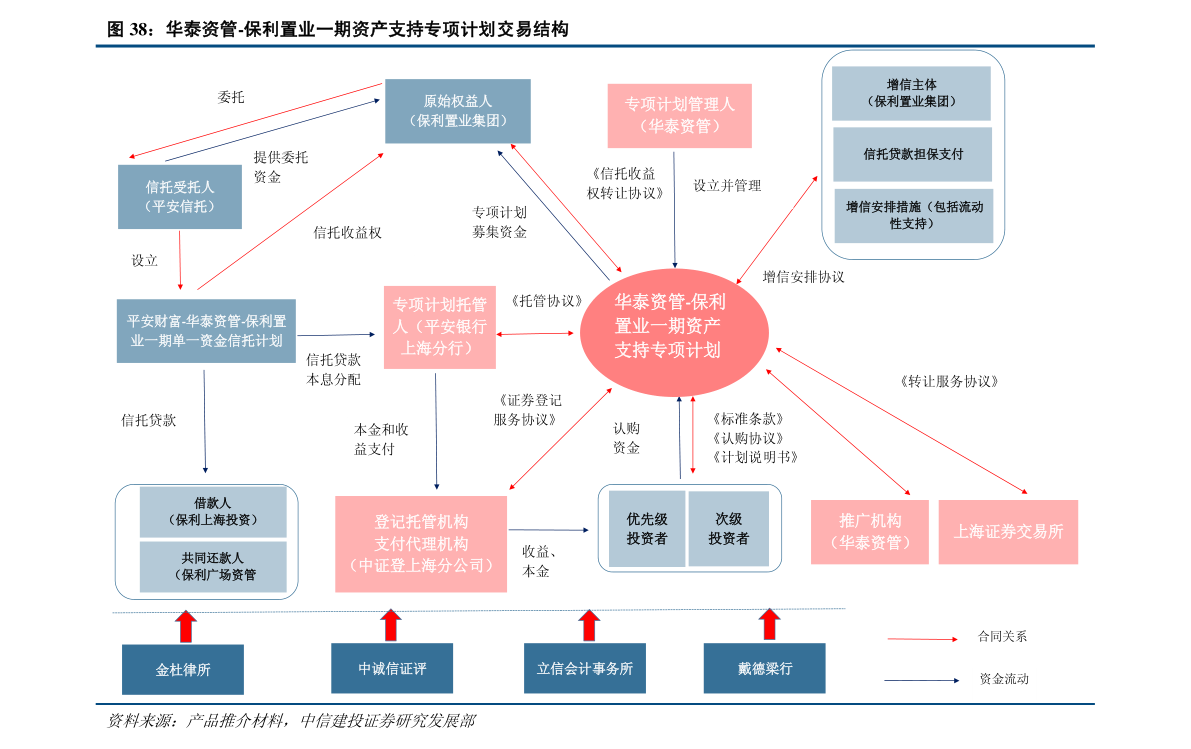 中国银行定期存款利率表2023年一览（完整版）