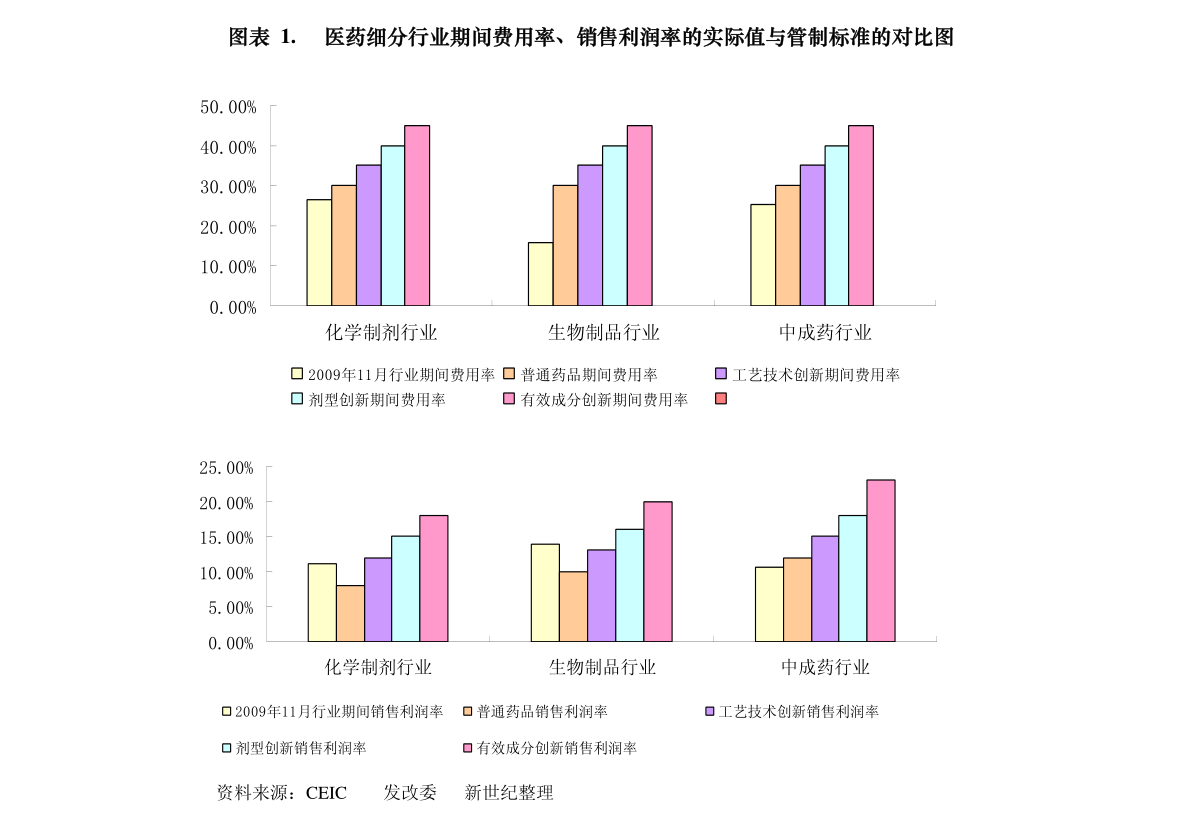 北京交易所概念有哪些股票？（2023/1/16）