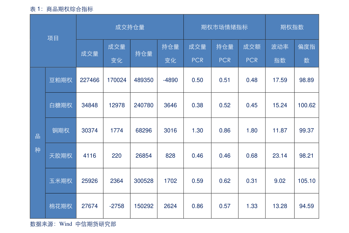 新型建材板块上市公司股票一览（2022/9/27）