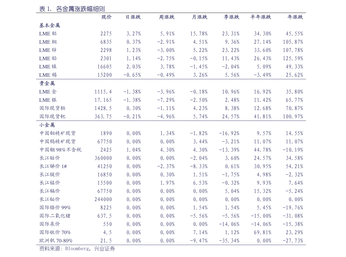 牛年纪念币在哪个银行预约？2021牛年生肖纪念币预约时间表 