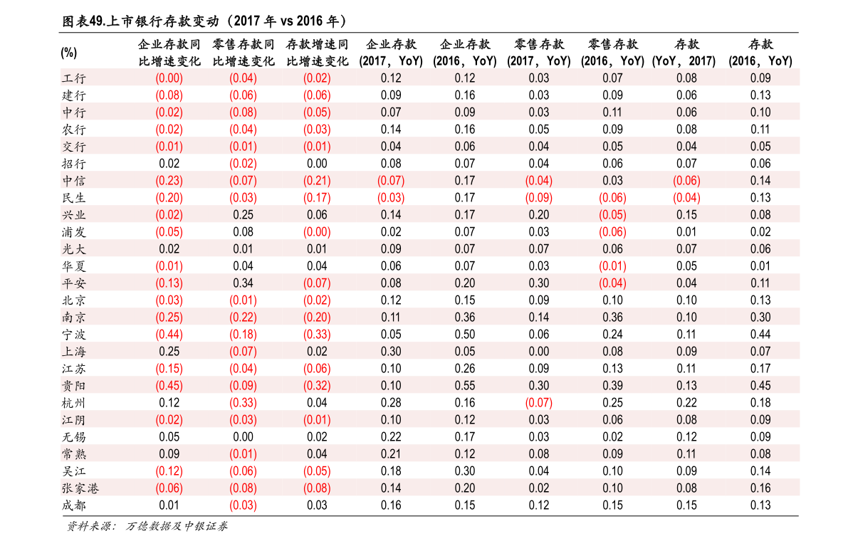 1人民币能兑换多少韩币？（2023年1月13日）