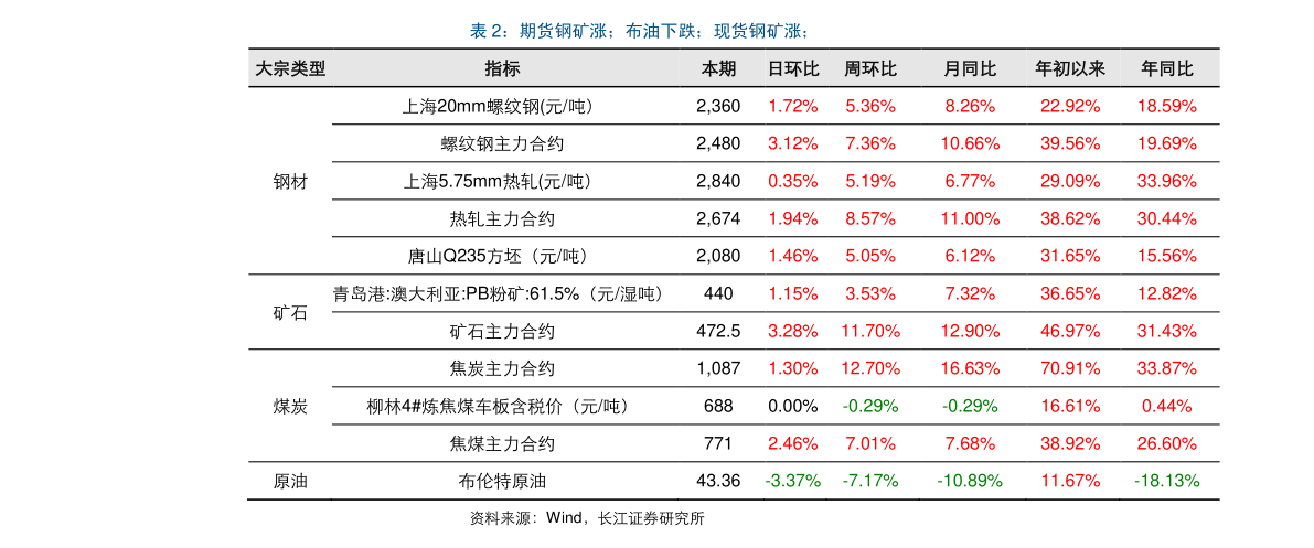 1人民币能兑换多少韩币？（2023年1月13日）