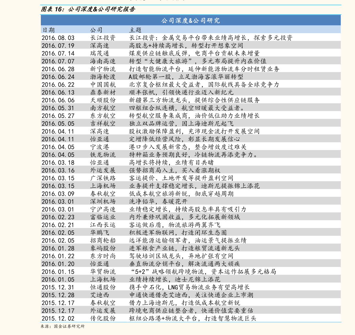中国社交媒体排名（中国社交网站排名）
