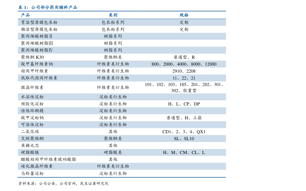 【2016中国十大名村排名】中国十大名村排名一览