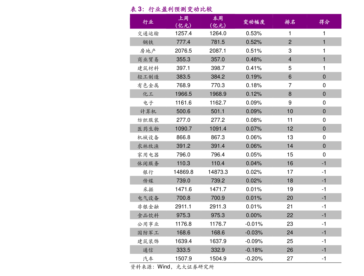 工业固废回收公司（固废处理公司排名）