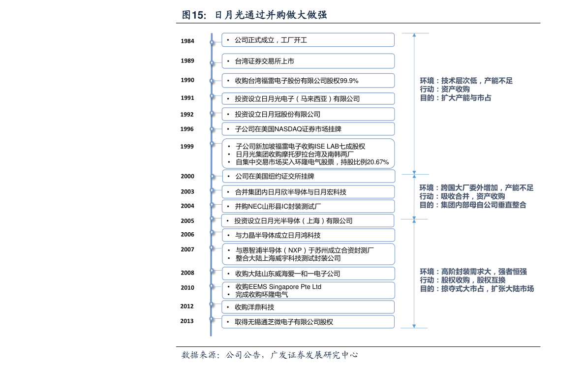 元宇宙概念股票龙头一览（2023/1/14）