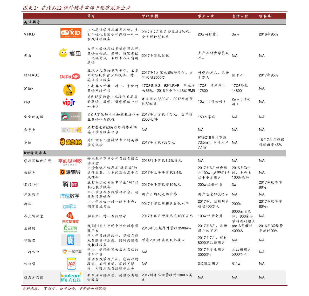 河南板块股票名单一览(2023年01月05日)