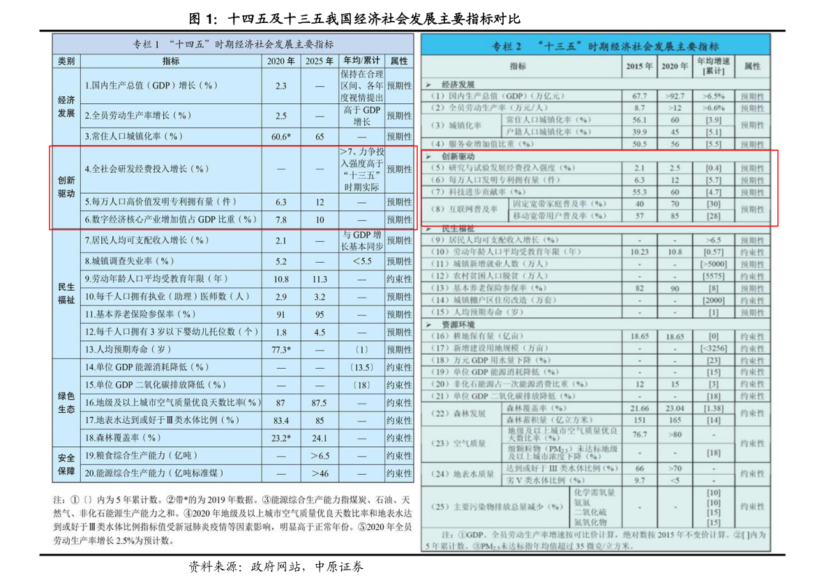 河南板块股票名单一览(2023年01月05日)