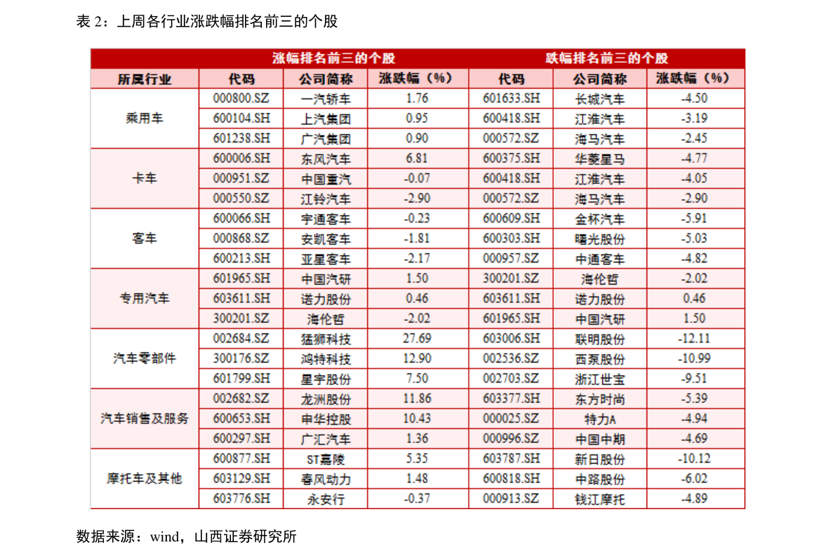 广东深圳的上市公司一览(名单,排名)