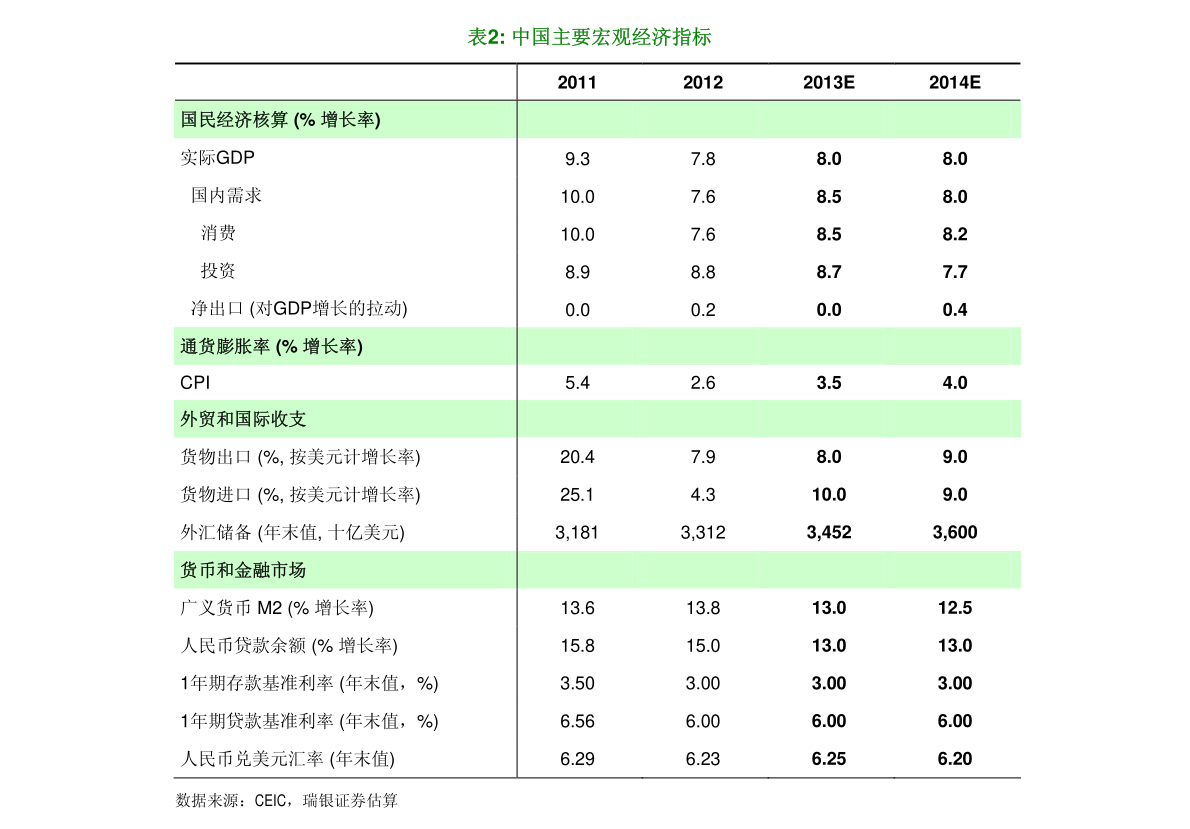 中国银行的定期利息是多少钱（中国银行活期存款利息）