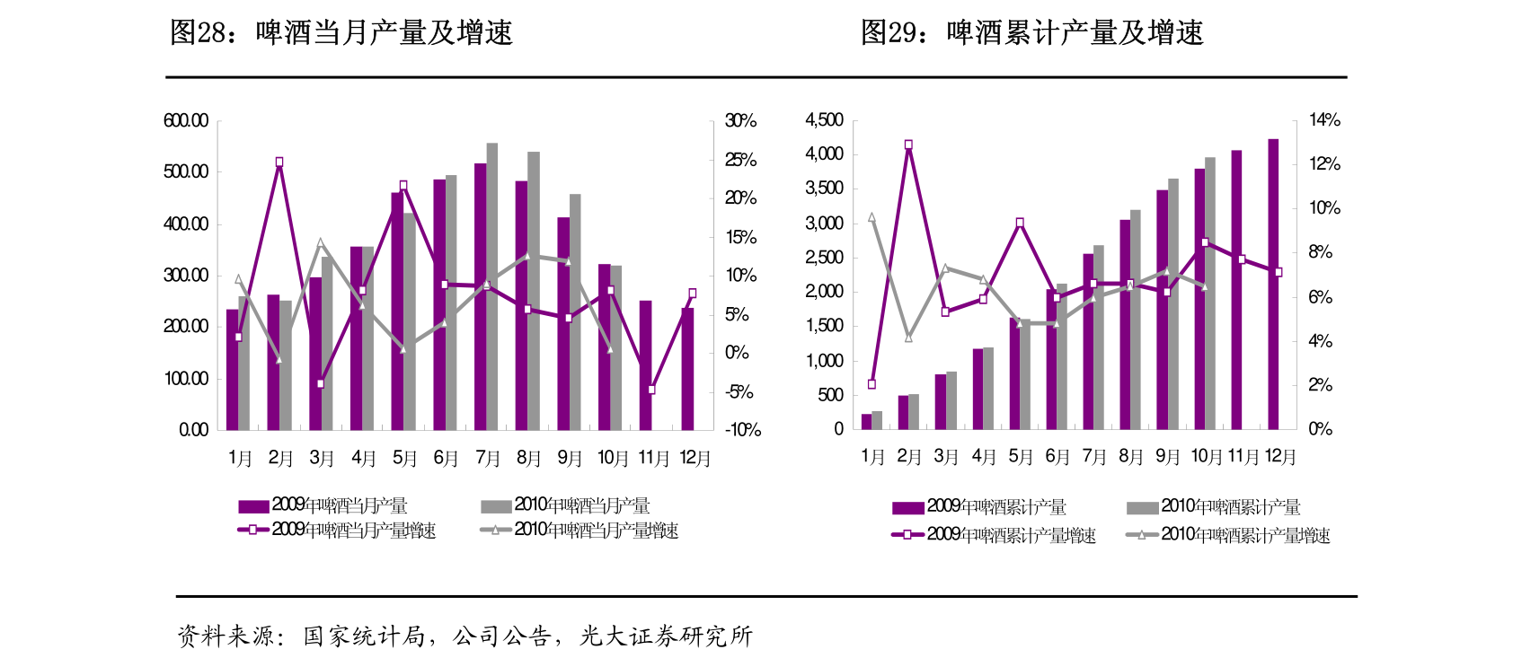 2023年2月龙江银行活期存款利率表一览