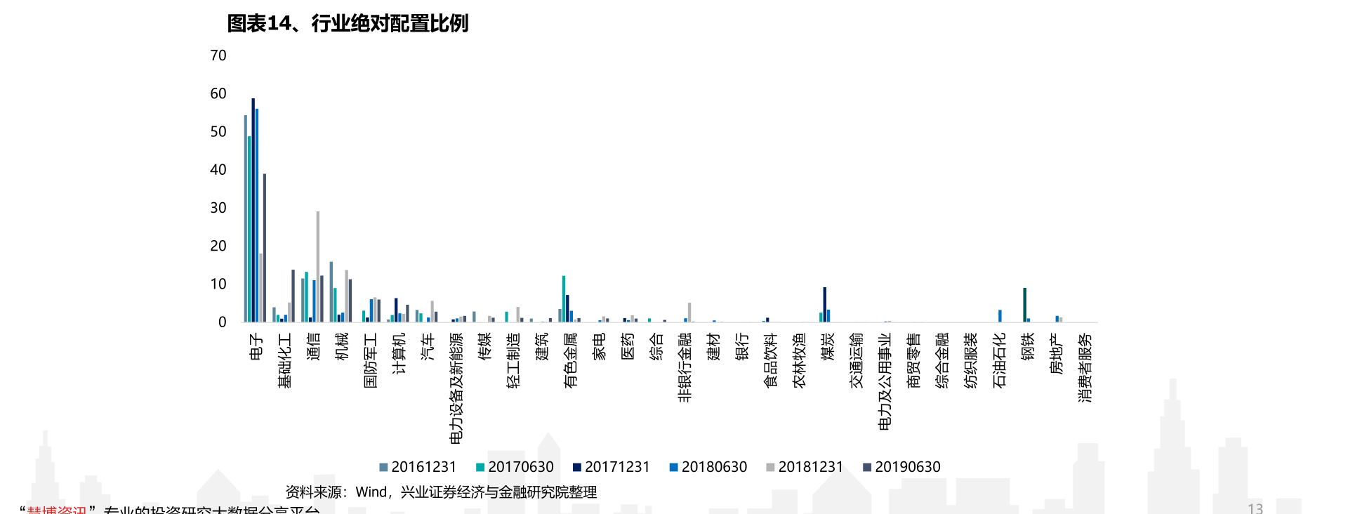 二线蓝筹上市公司股票一览（2022/8/24）