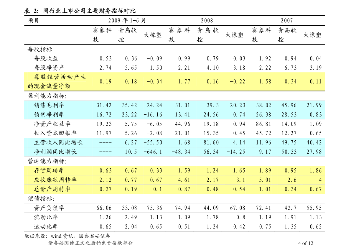 二线蓝筹上市公司股票一览（2022/8/24）