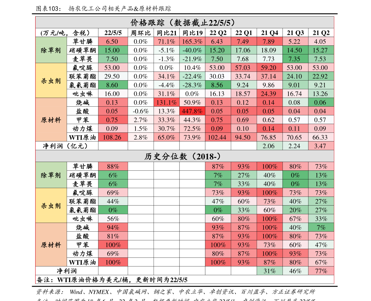 万东医疗1月18日尾盘报20.25元，万东医疗股票行情分析